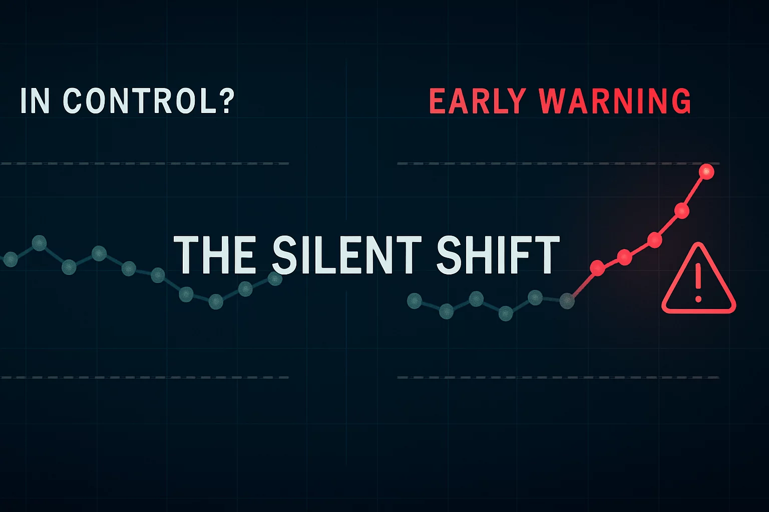 A standard run chart showing all data points within the upper and lower control limits, but with a clear upward trend.